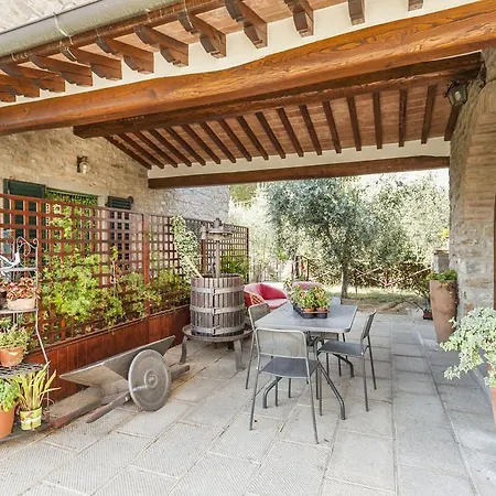 La Corte Etrusca Apartment